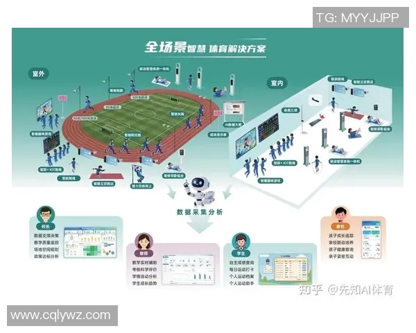 体育产业创新发展驱动下的市场趋势与未来潜力分析 体育产业创新发展驱动下的市场趋势与未来潜力分析