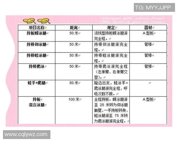 游泳比赛规则详解与常见技巧分析 赛事规范与竞技策略全面解析