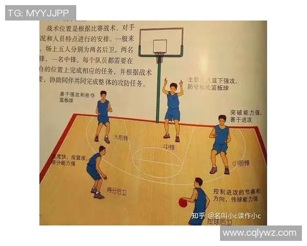 篮球技术与战术的全面解析：从基本技巧到高级策略的深度剖析